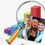 Escándalos de corrupción en el Gobierno: impacto en la opinión publica de tres localidades entrerrianas