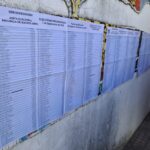 Padrón electoral: ya se puede consultar dónde se vota el 26 de octubre