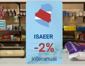 Entre Ríos pierde actividad, empleo y consumo: las señales de una economía que no logra recuperarse