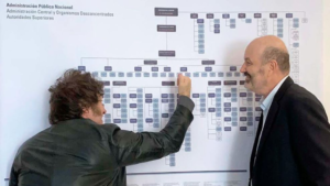 Milei y Sturzenegger profundizan el ajuste estatal con un nuevo plan de retiros voluntarios